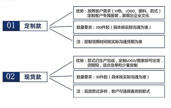 选择款式.jpg